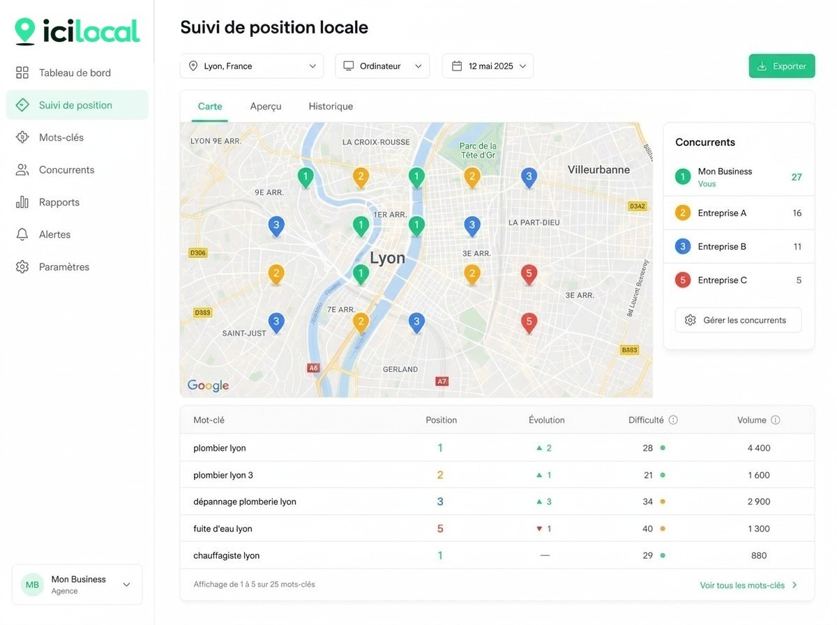 Suivi de position locale IciLocal sur Google Maps par quartier